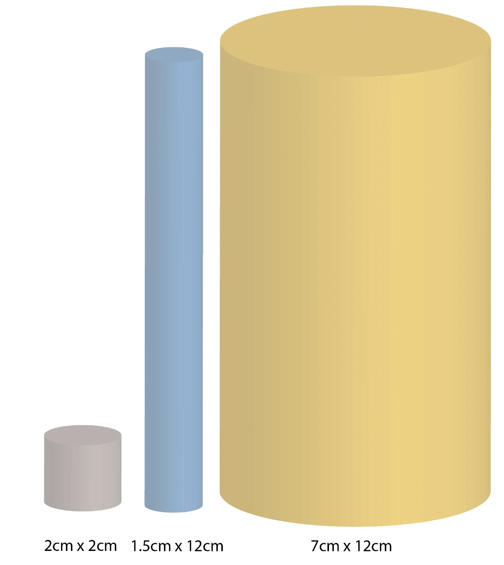 cylinder columns comparison softwave